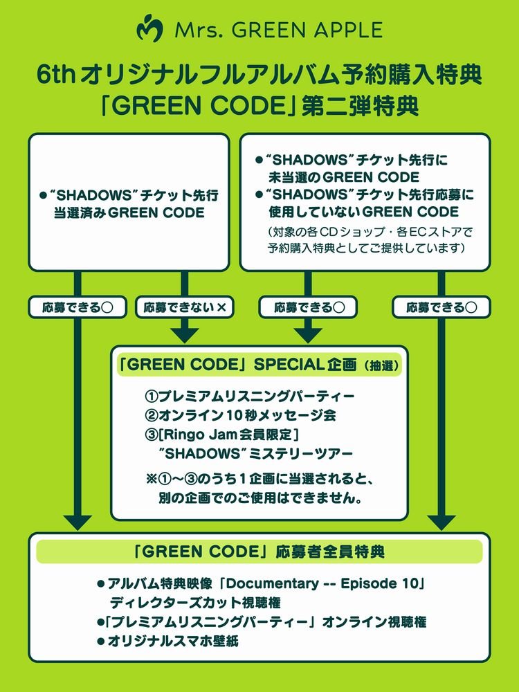 Mrs. GREEN APPLE 9月30日(水)発売オリジナルフルアルバム 予約購入